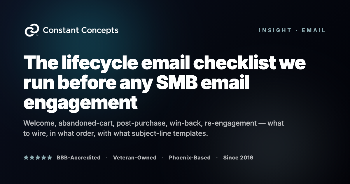 The lifecycle email checklist we run before any SMB email engagement